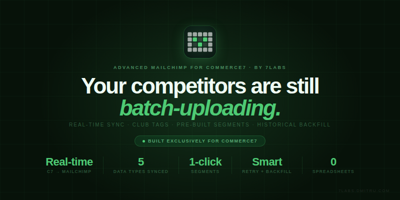 Commerce7 App Store banner for Advanced Mailchimp.