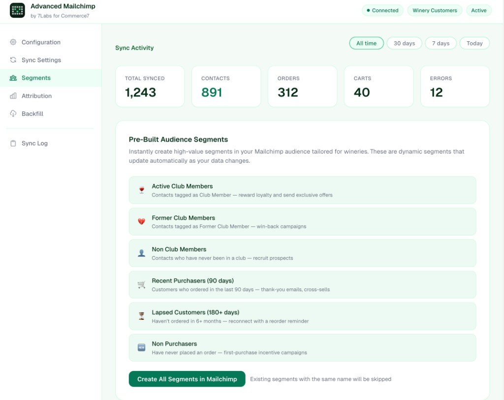 Advanced Mailchimp in Commerce7: sync metrics and pre-built audience segments.