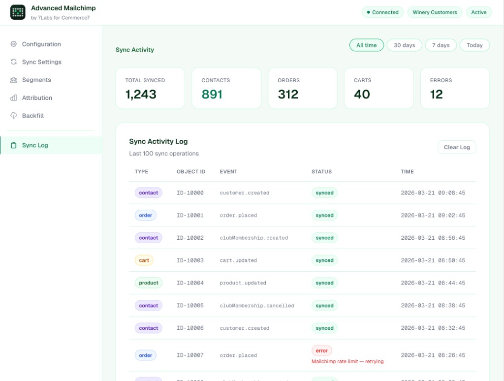 Sync log with per-event status.